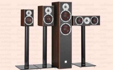 The Dali Spektor Series Speakers Review