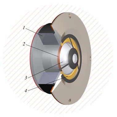 Design And Materials
